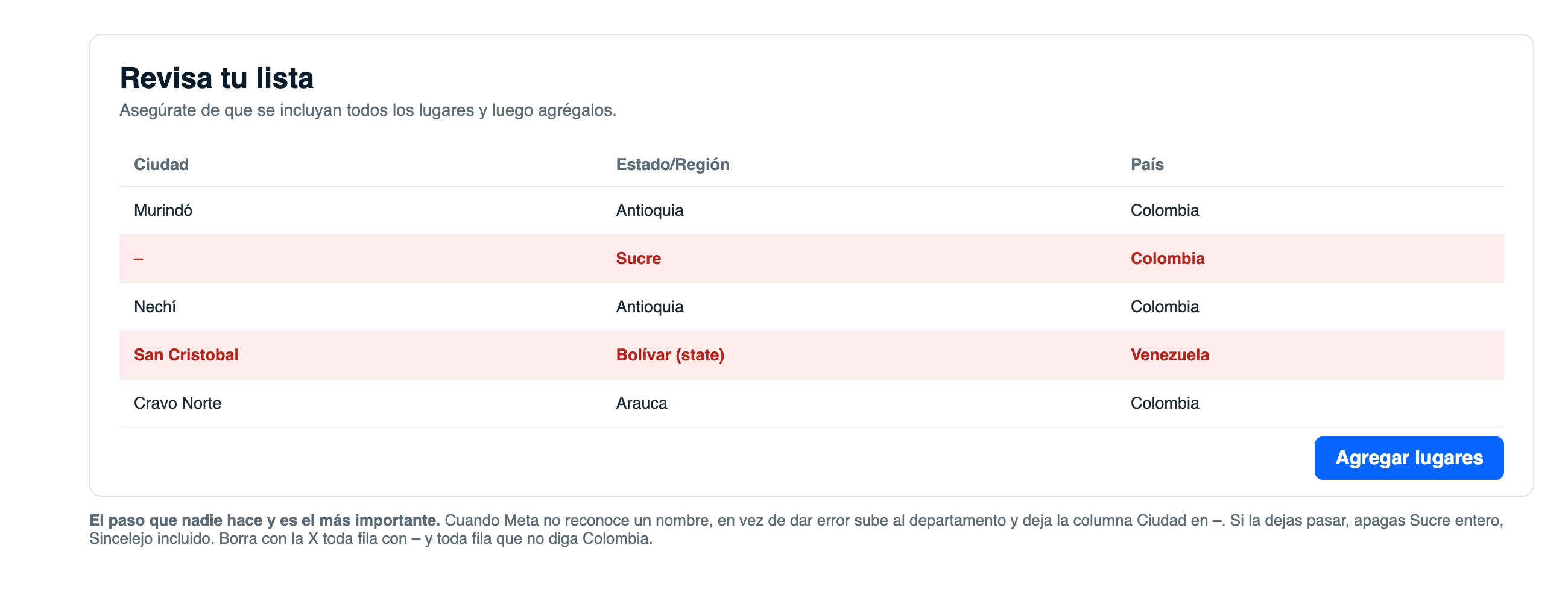 Tabla de revisión con dos filas marcadas en rojo: una sin ciudad y otra de Venezuela